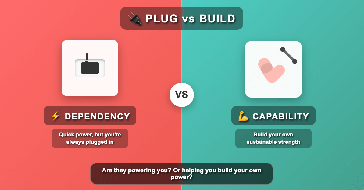 Visual metaphor comparing consultant dependency (electrical plug) versus building internal capability (muscular arm with weights).