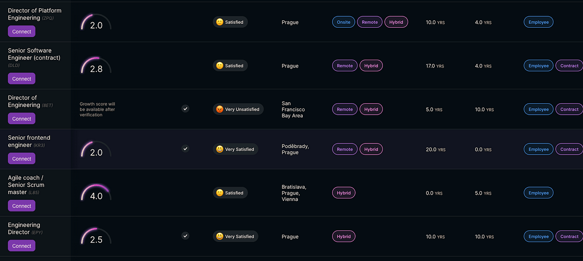 1DdbPH R Gp5TmvihhQO1EA