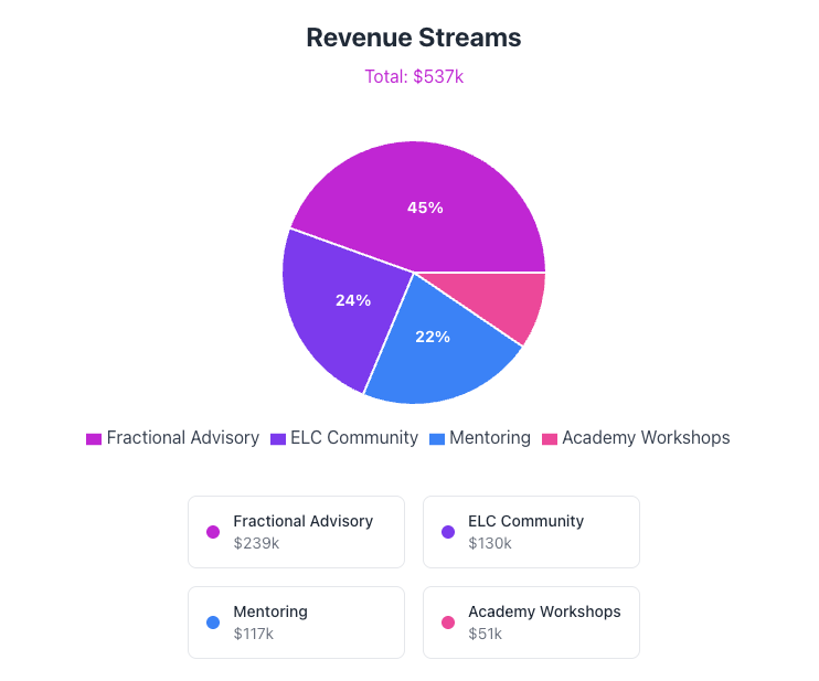 1fXhXVddYvWXwy huf3srow